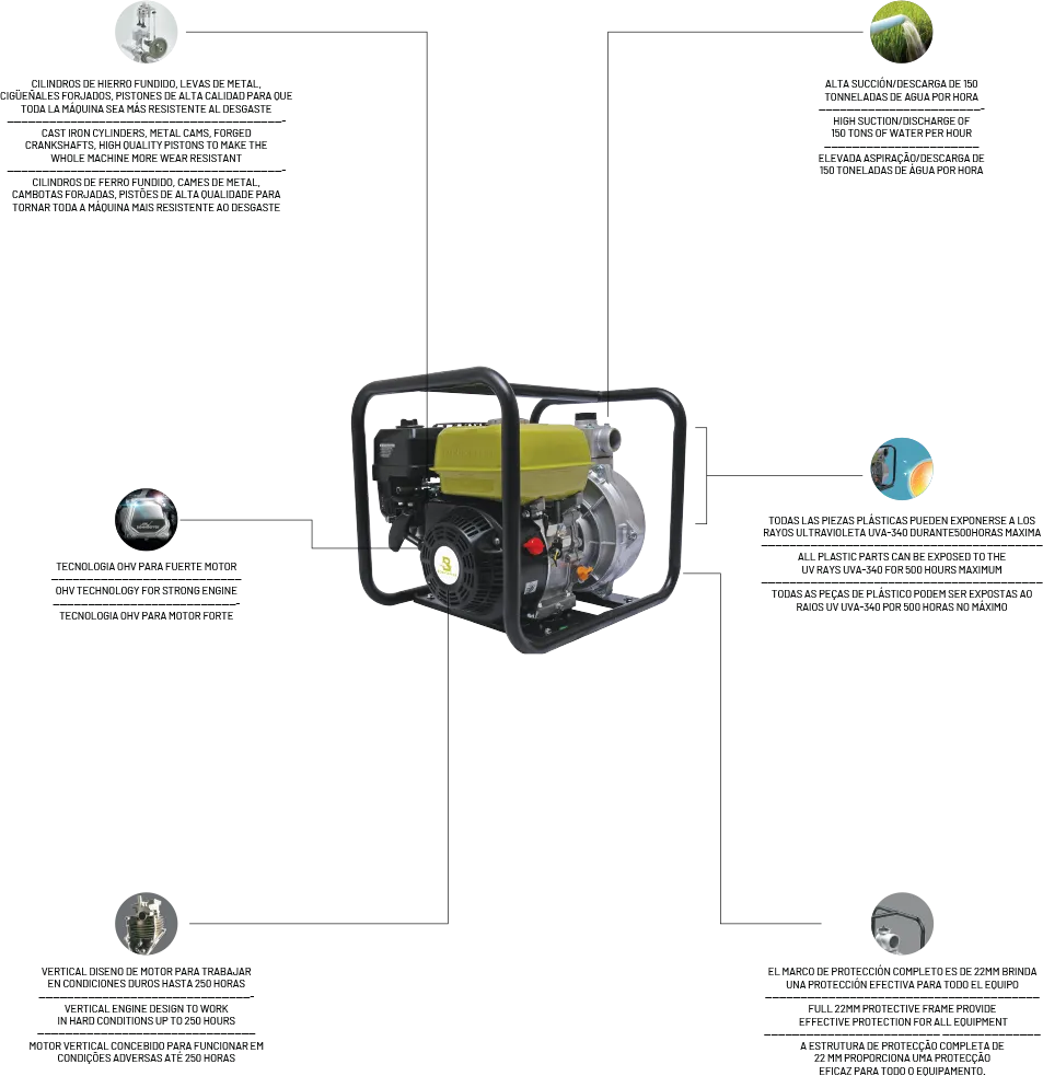 BON-P-WP4.0-272 || 272 CC || BONHOEFFER MACHINE - Image 2